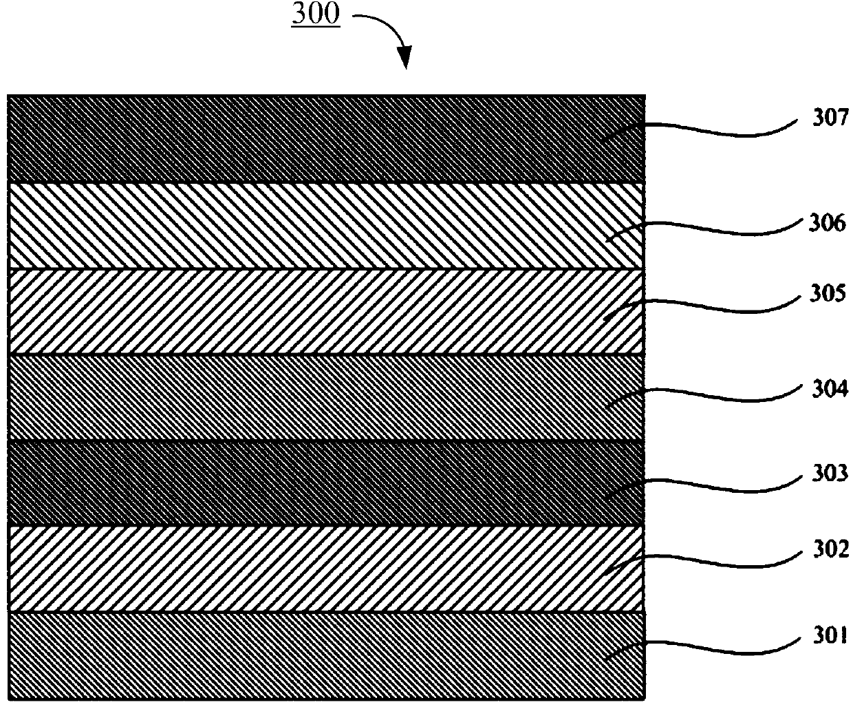 Red phosphorescent iridium complex and preparation method thereof, and organic electroluminescence device