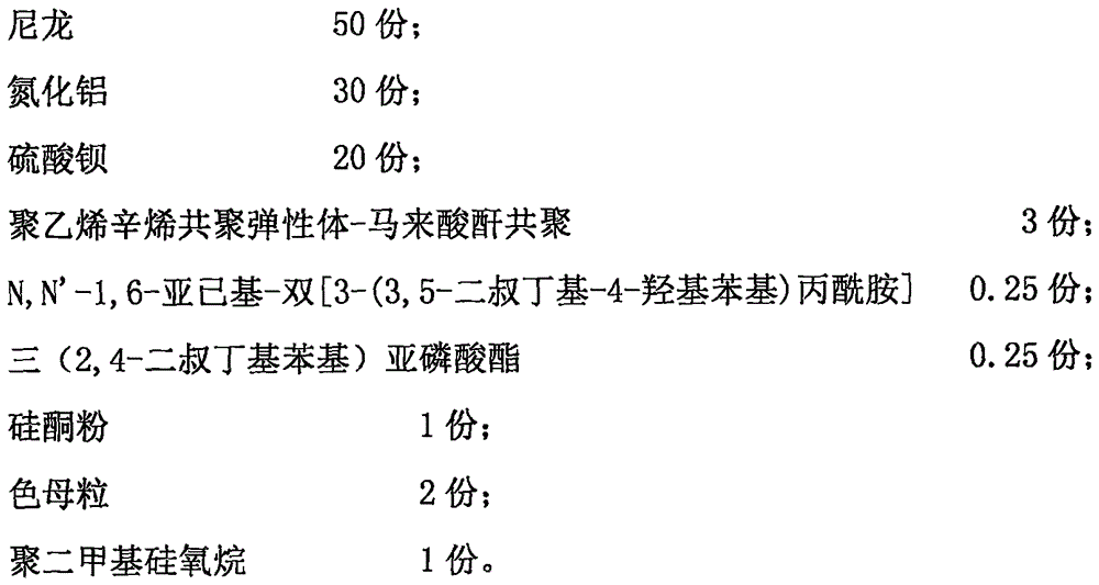 Heat conduction nylon composite material and preparation method thereof