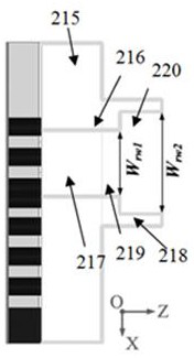 Planar integrated array antenna