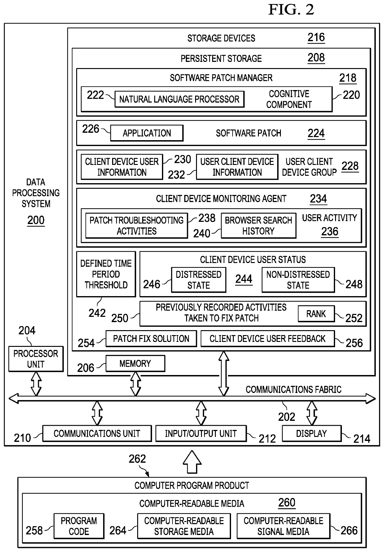 Cognitive analysis and resolution of erroneous software patches