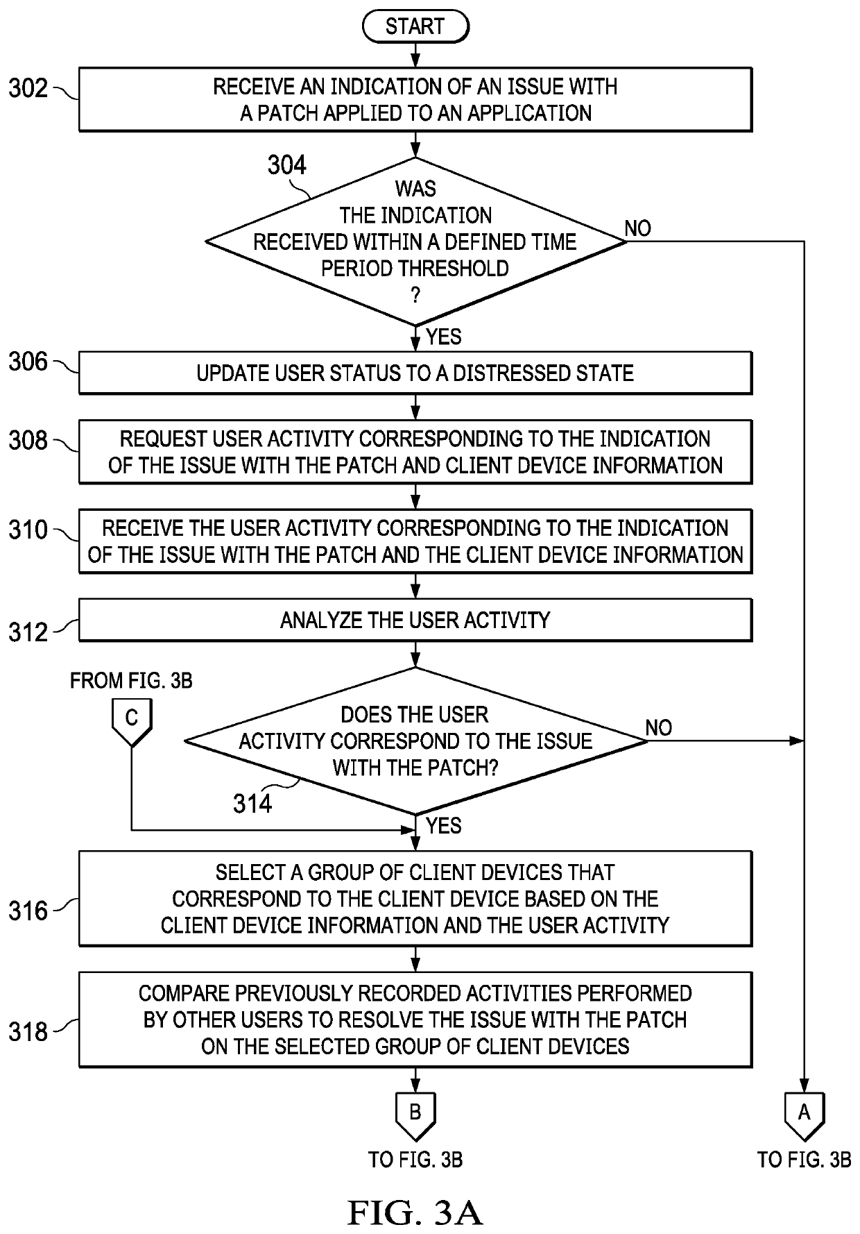 Cognitive analysis and resolution of erroneous software patches