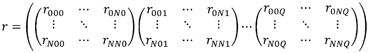 Maneuvering communication network intelligent planning method based on deep reinforcement learning