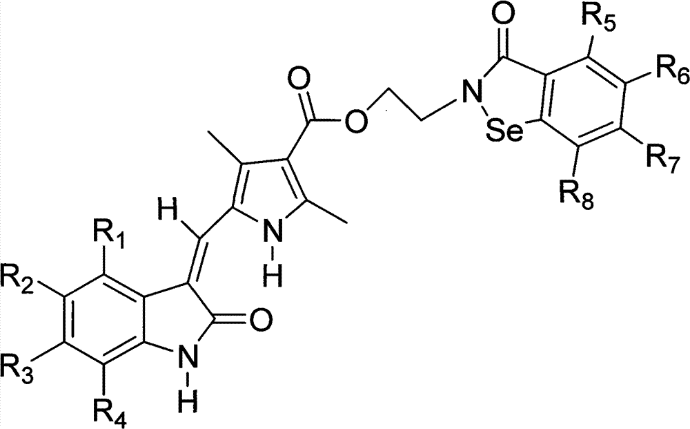 Benzisoselenazolone-modified pyrrolyl formate-substituted indolone compound and use thereof