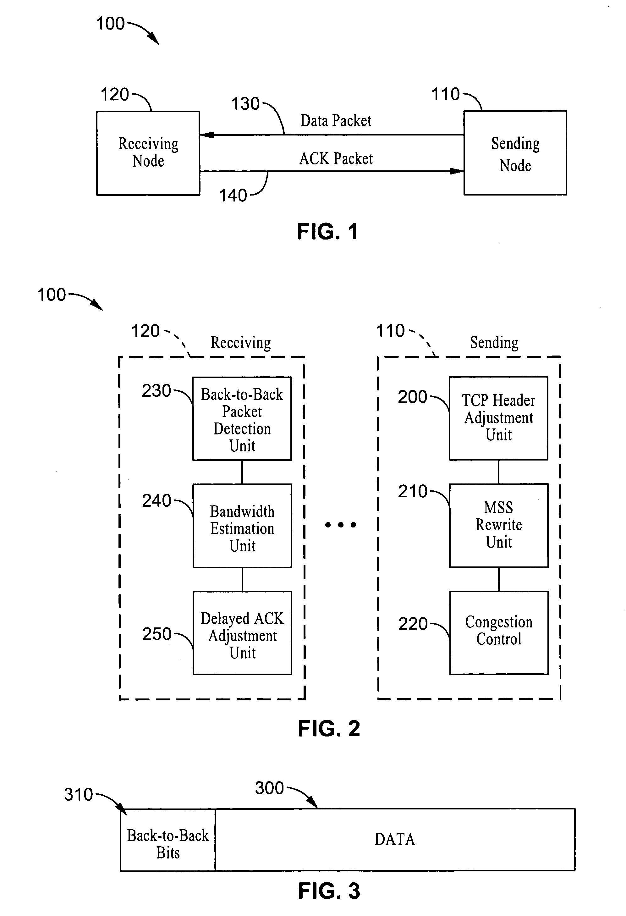 TCP congestion control based on bandwidth estimation techniques