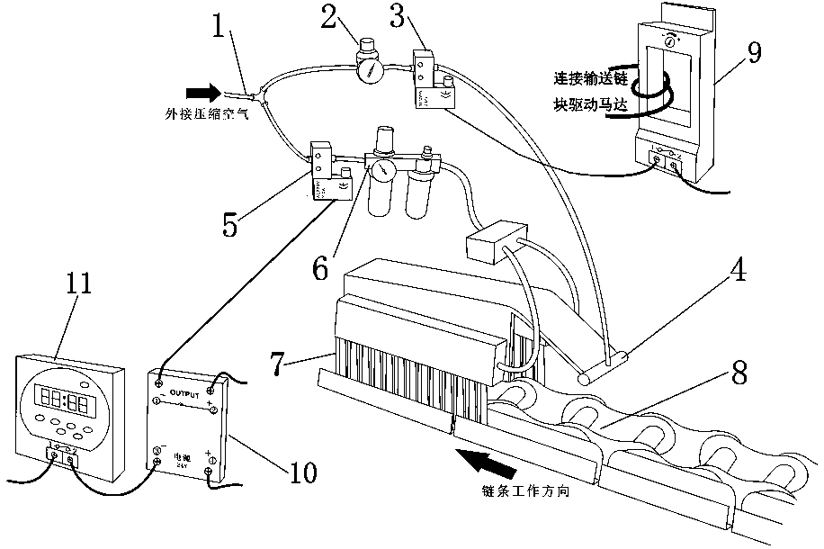 An automatic cleaning and lubricating device for conveying chain blocks of linear edge banding equipment