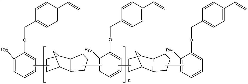 A kind of thermosetting resin composition and prepreg and laminated board prepared by using it