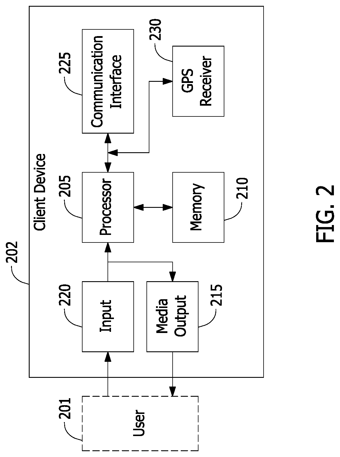 Systems and methods for multi-factor location-based device verification