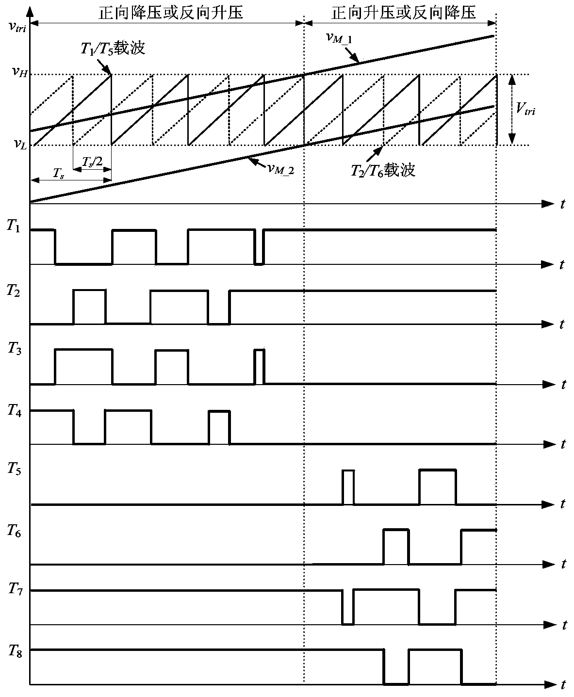 Bidirectional multi-level buck-boost converter and control method thereof