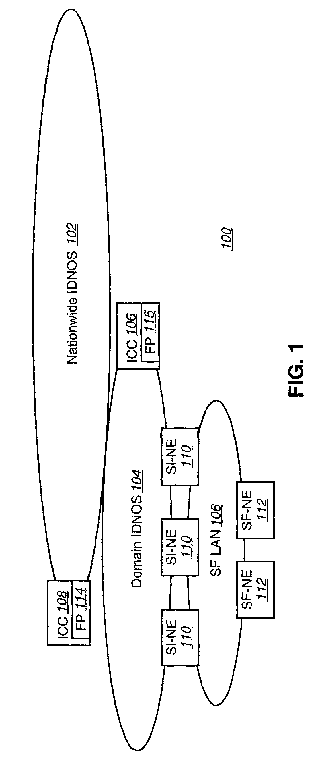 Telecommunications system having separate switch intelligence and switch fabric