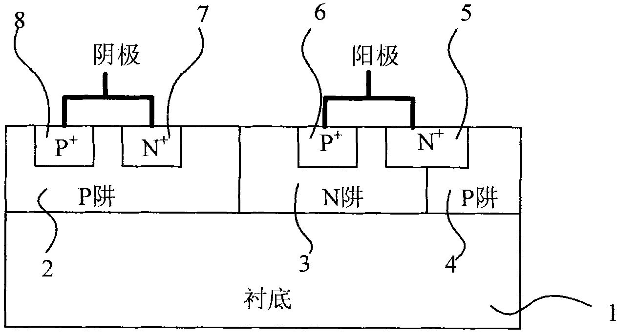 Silicon controlled rectifier electro-static discharge protective circuit structure triggered by diode