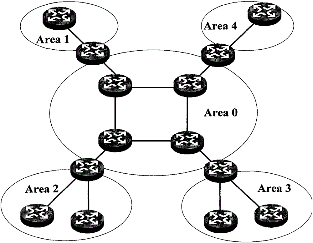 Multiple publishing source external routing standby next hop selection method and its equipment