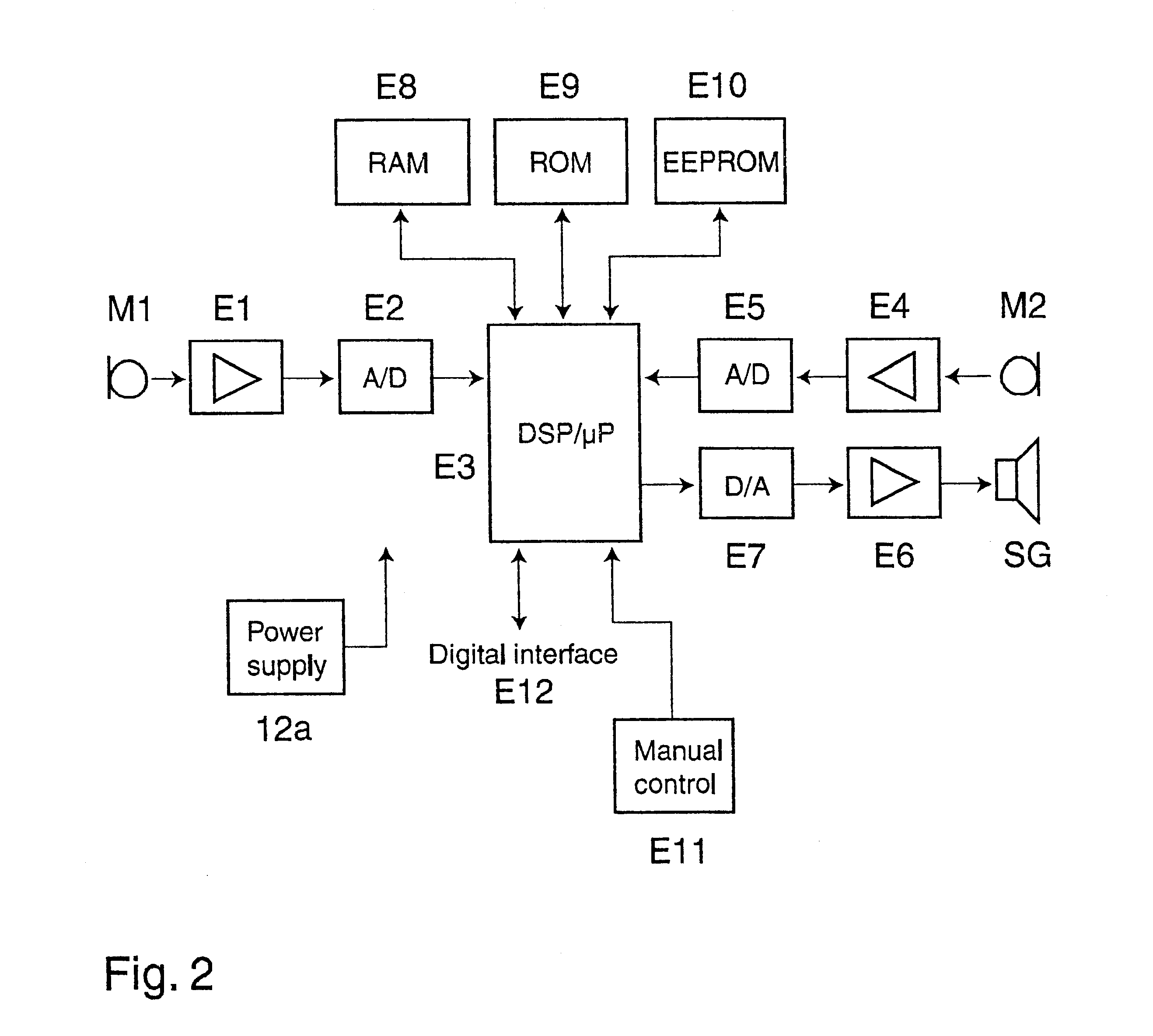 Noise protection verification device