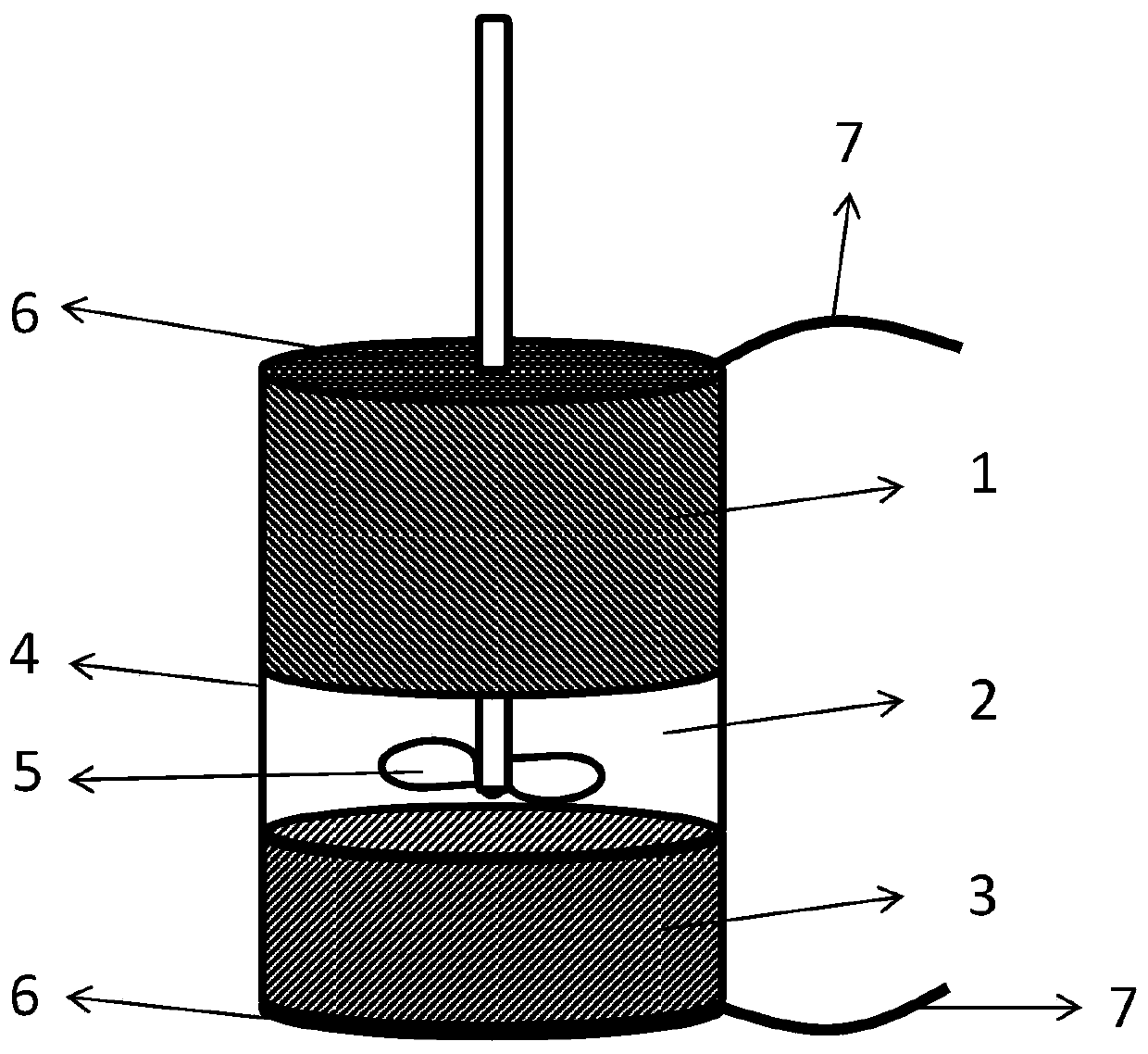 A kind of preparation method of electrode material, battery and electrode material