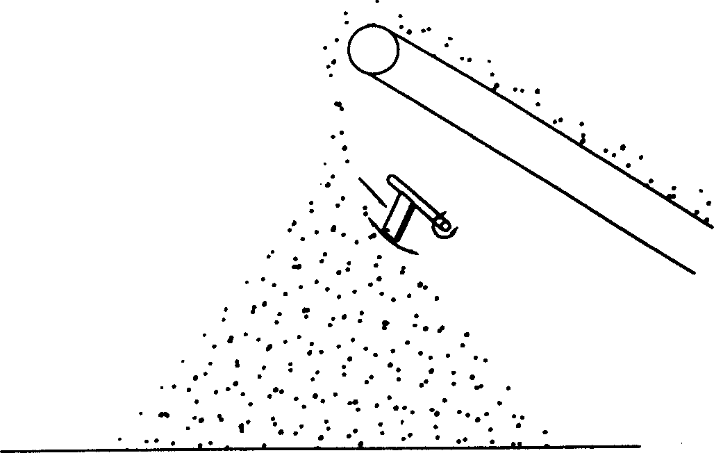 Bin level testing method