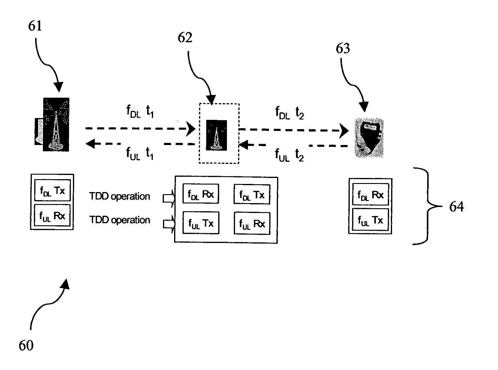 Multi-hop intelligent relaying method and apparatus for use in a frequency division duplexing based wireless access network