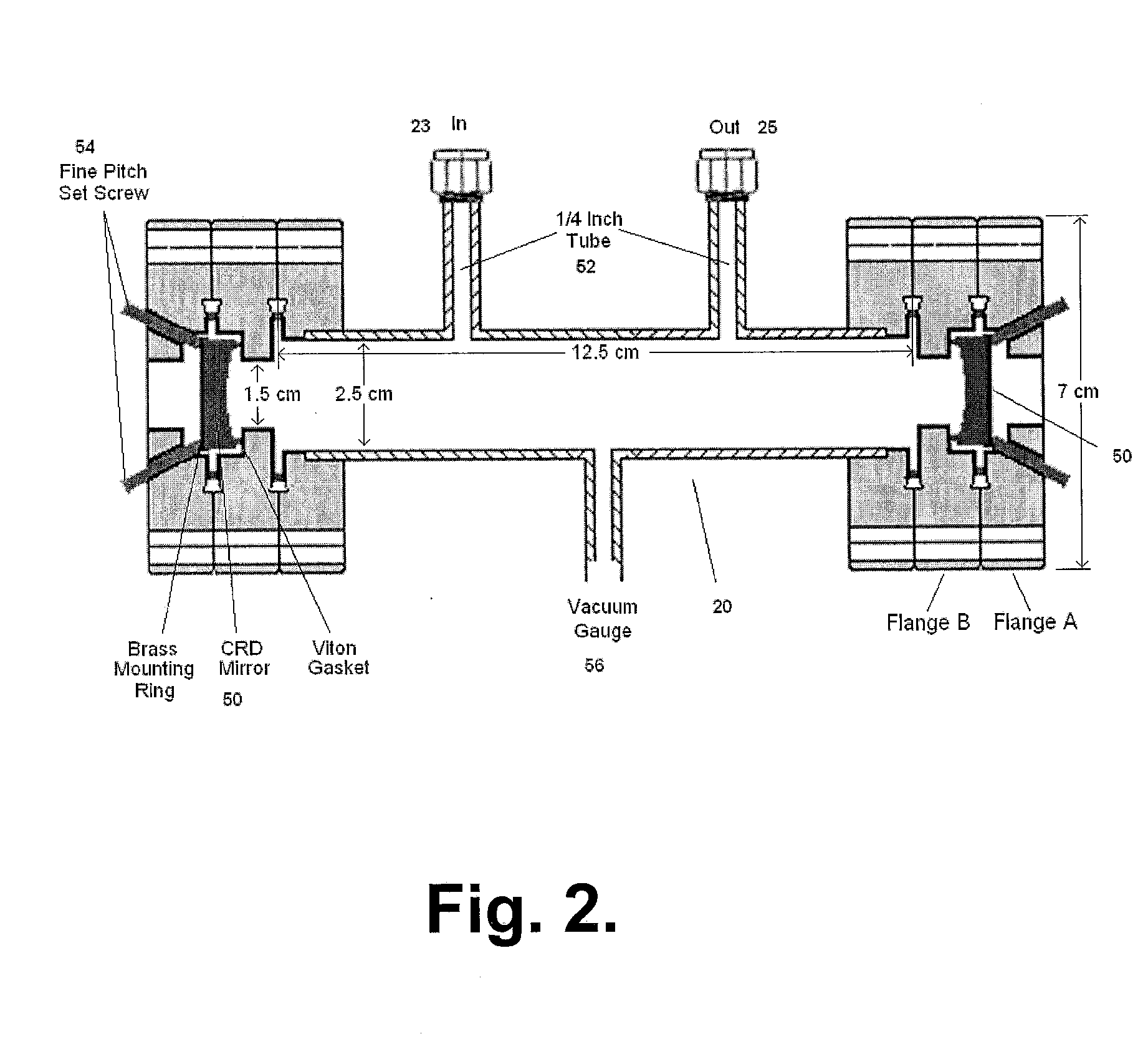 Sensitive and Compact Sensor Employing a Visible Diode Laser and A High Finesse Optical Cavity for Trace Gas Detection (NO2)