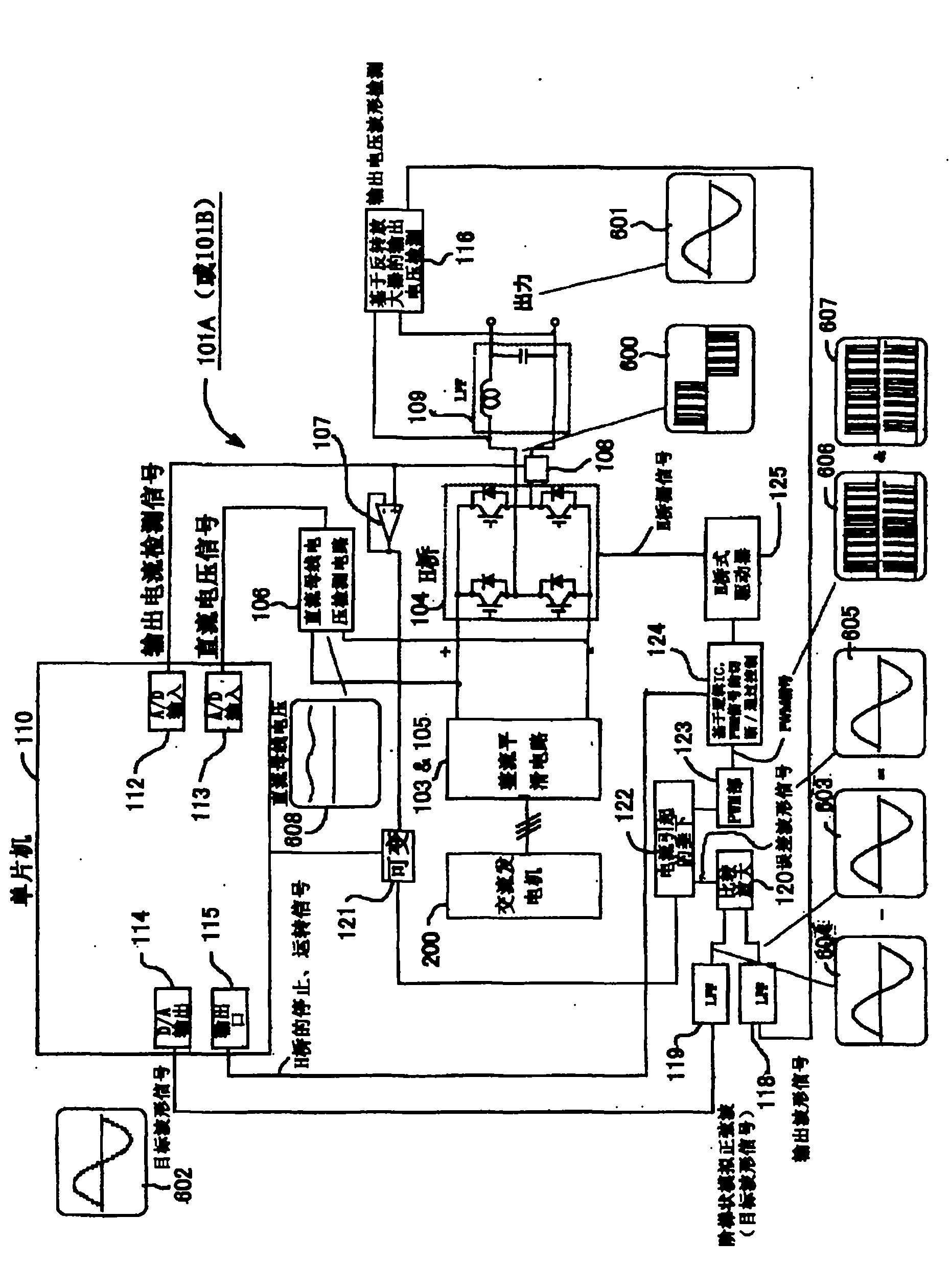 Inverter generator