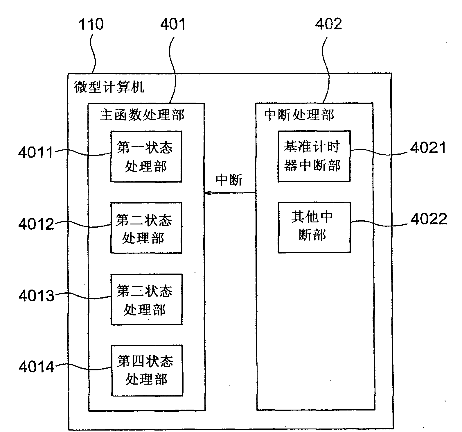 Inverter generator