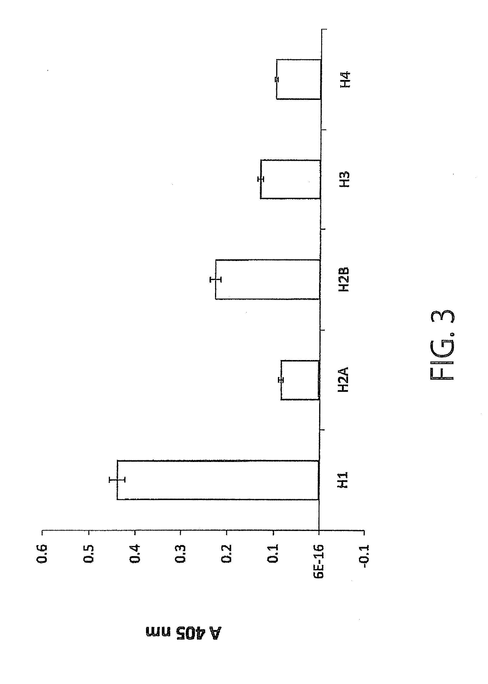 Monoclonal antibody having immunosuppressive activity or antigen binding fragment thereof