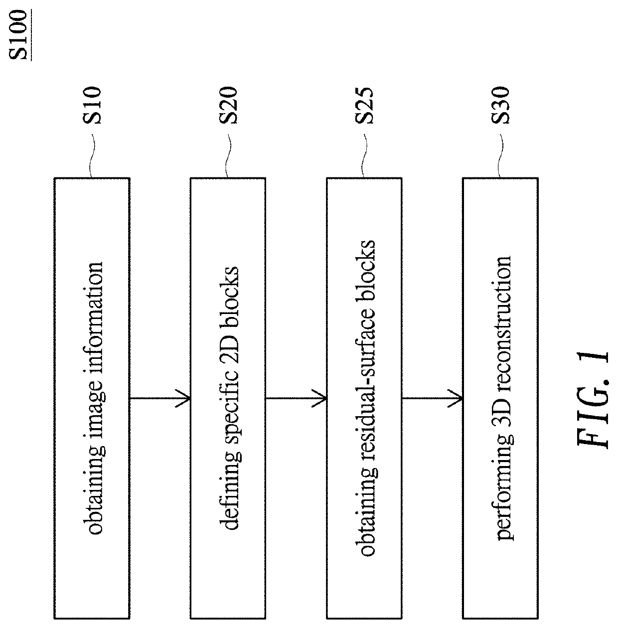 Method for repairing incomplete 3D depth image using 2d image information