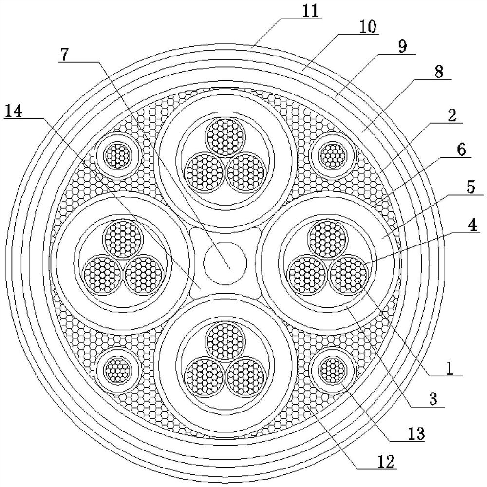 Electric wire capable of resisting high temperature of 1000 DEG C and preparation method thereof