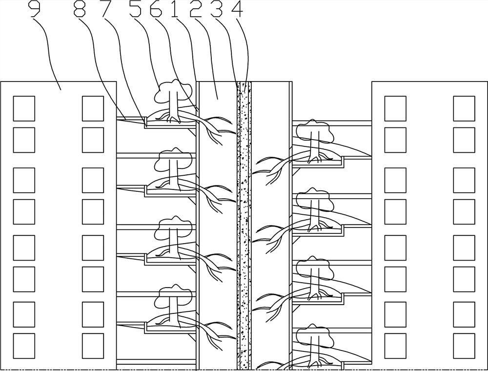 Ecological garden-style high-rise buildings