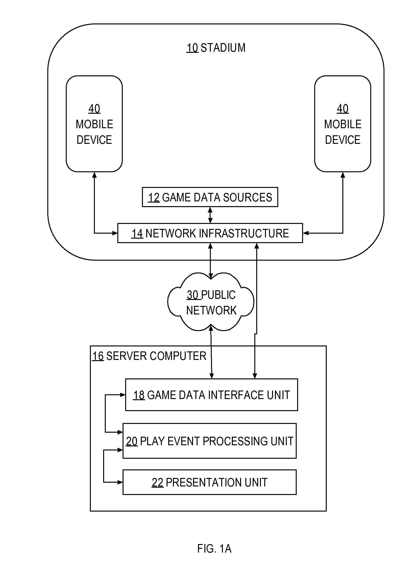 Game event display with scroll bar and play event icons