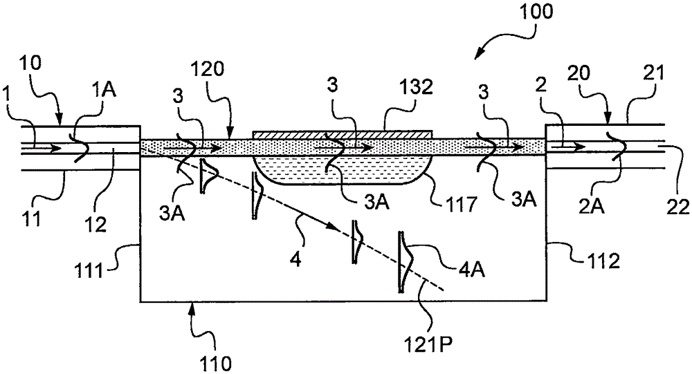 Electro-optic phase modulator and modulation method