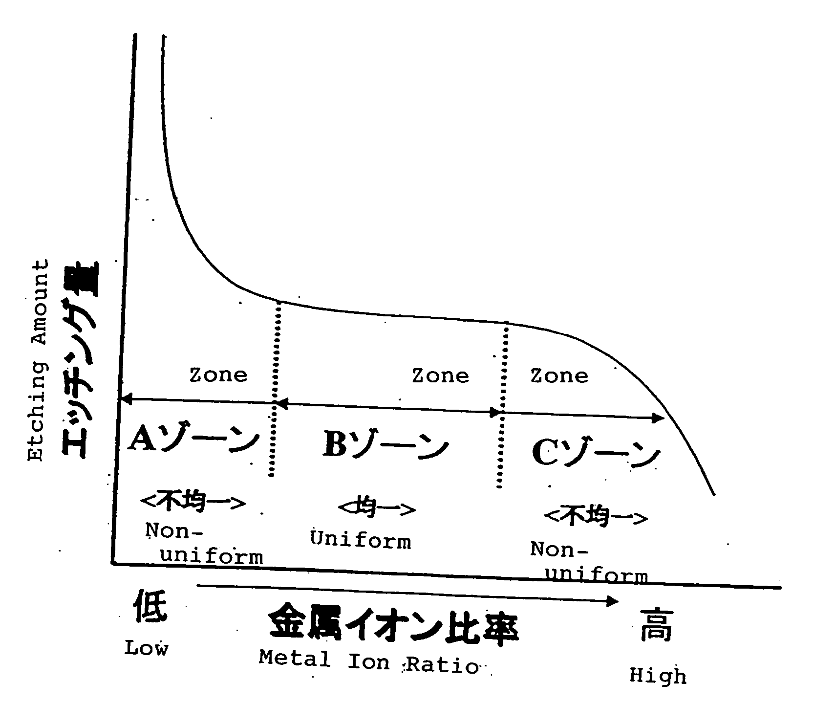 Alkaline cleaning liquid for aluminum or aluminum alloys and method of cleaning