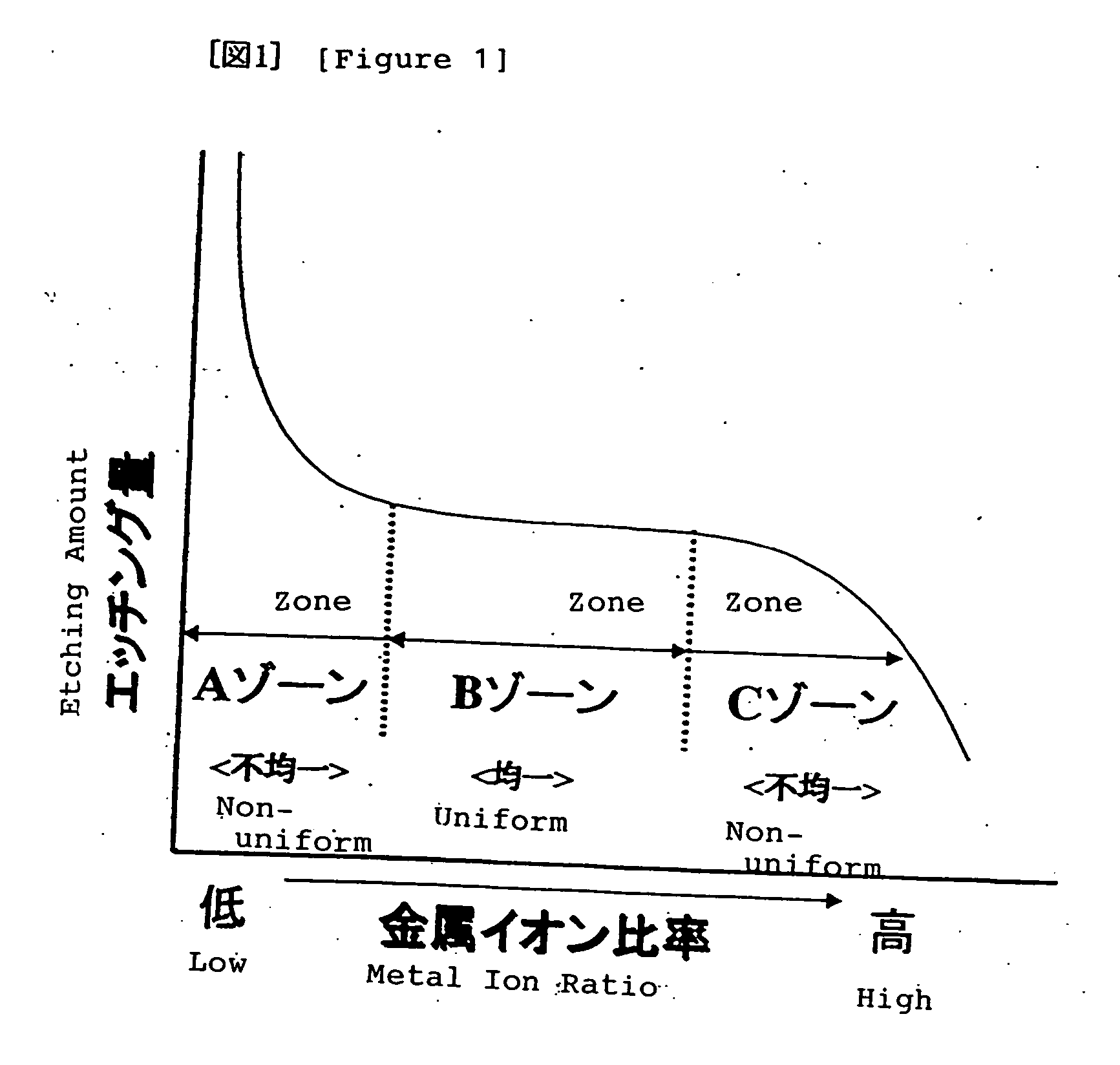 Alkaline cleaning liquid for aluminum or aluminum alloys and method of cleaning