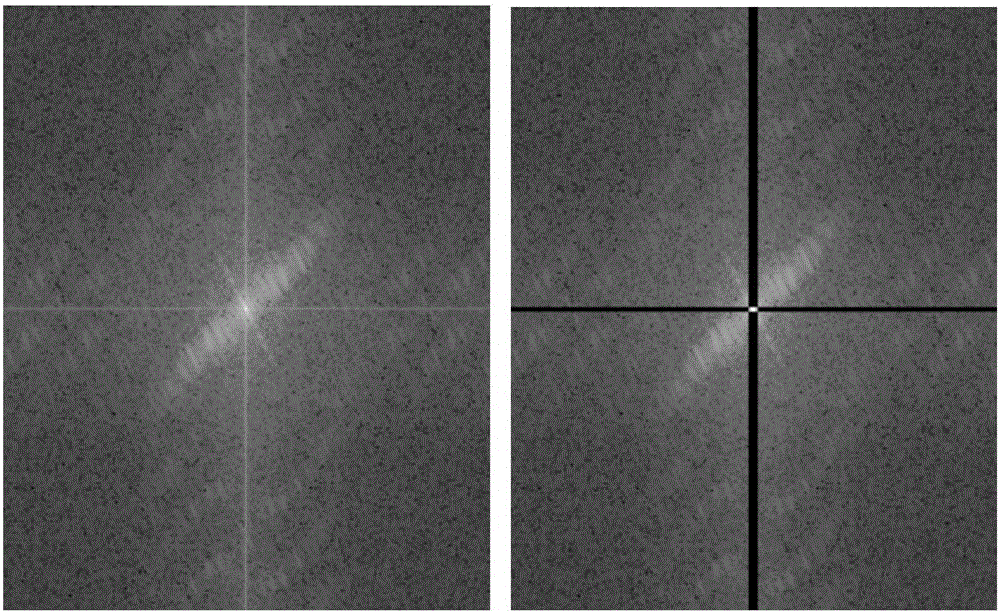 Double-iterative blending blind restoration method for motion blurred image