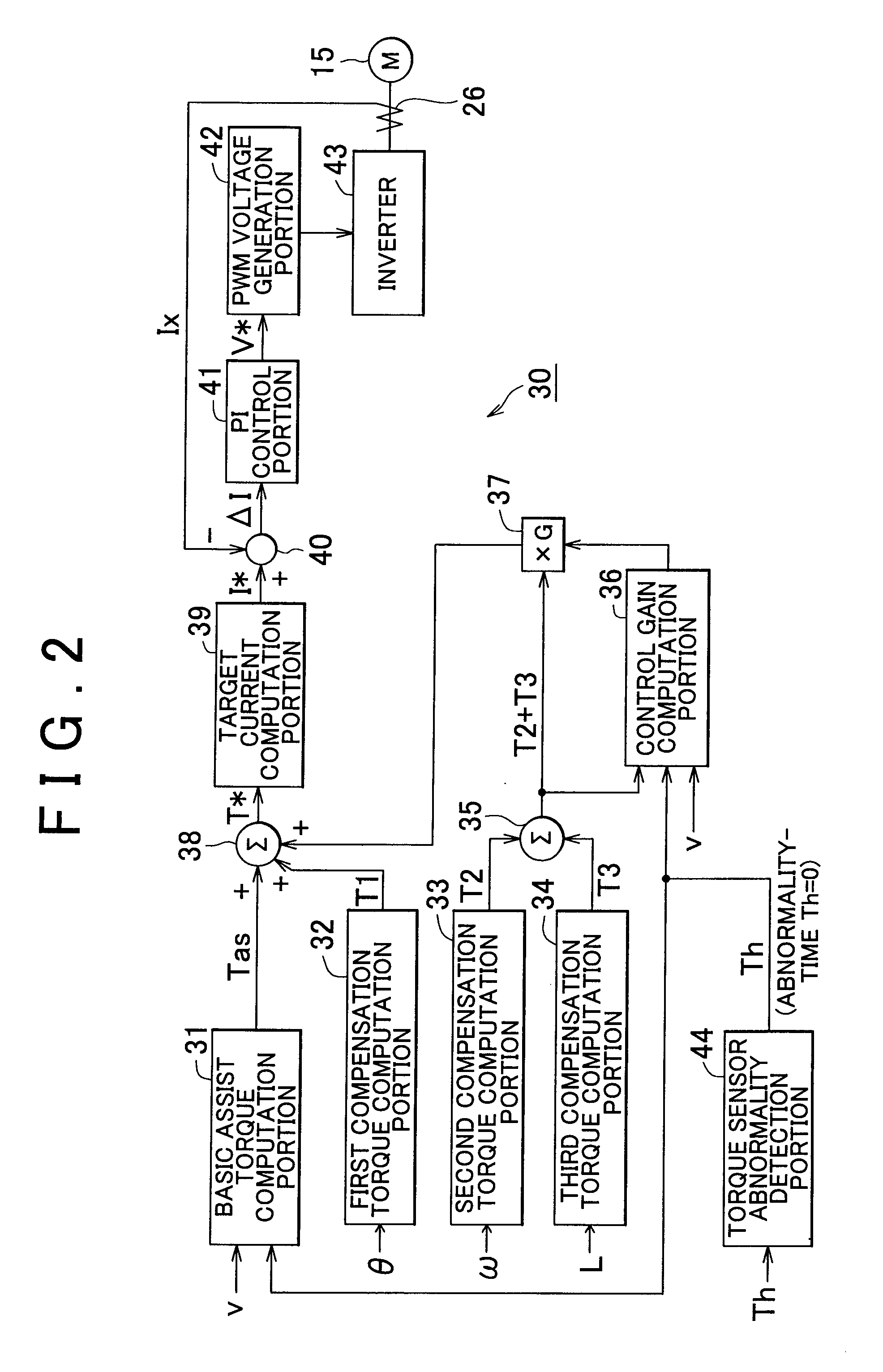 Electric power steering device, and control method thereof