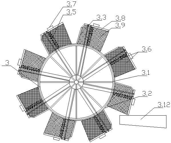 Automatic scrap recovery device and recovery process