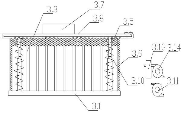 Automatic scrap recovery device and recovery process