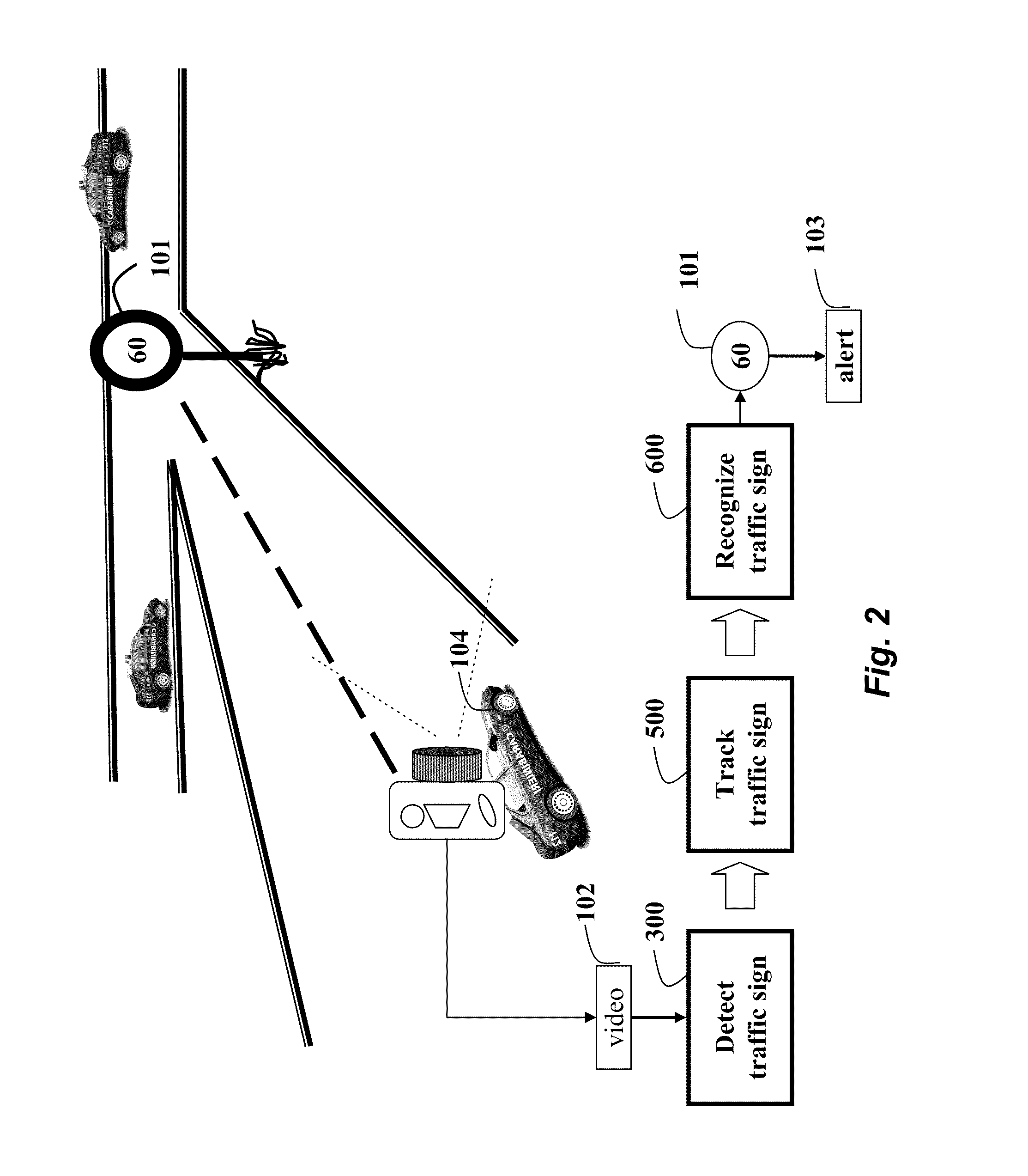 Method for Recognizing Traffic Signs