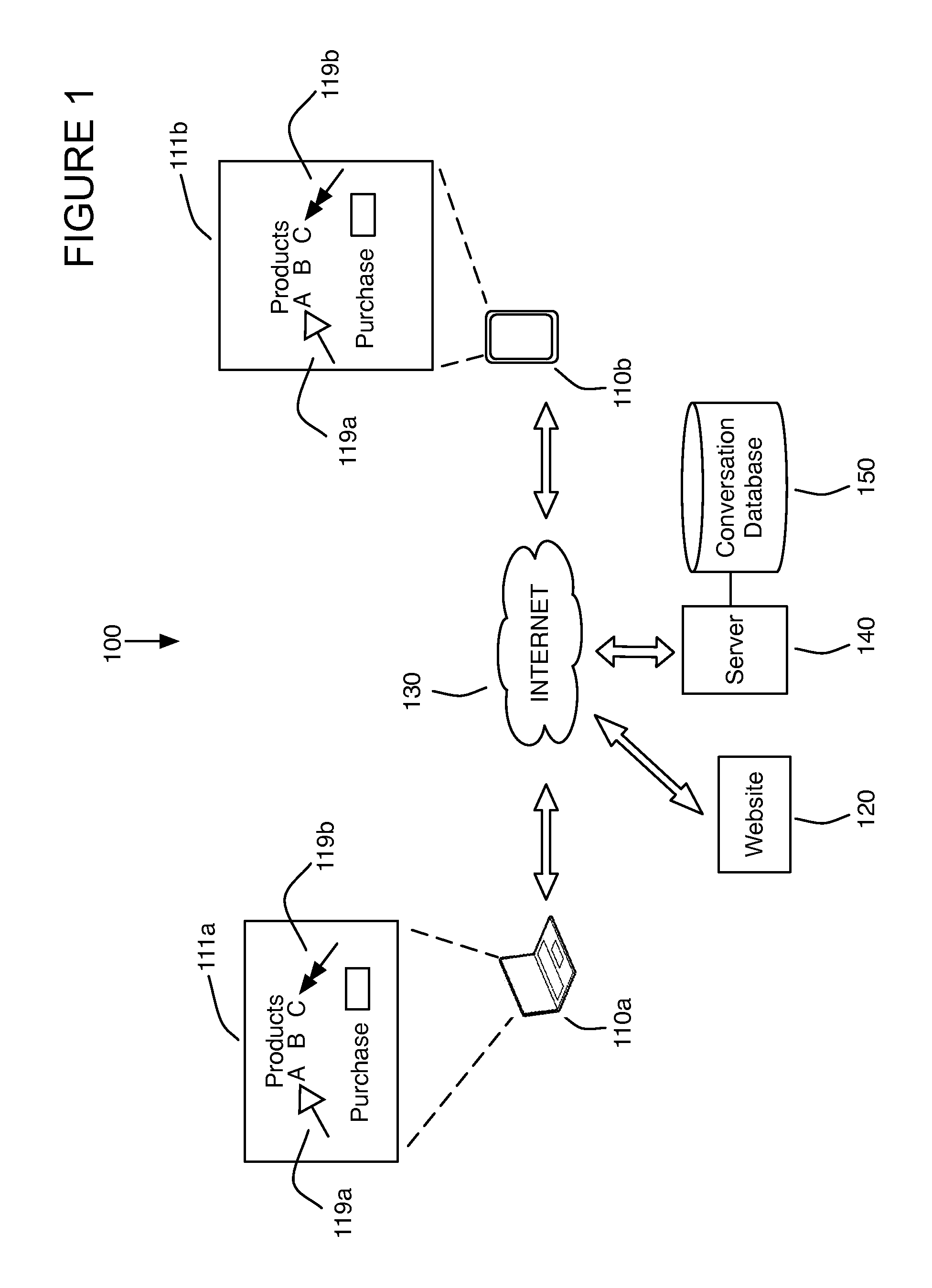 Collaborative information sharing system