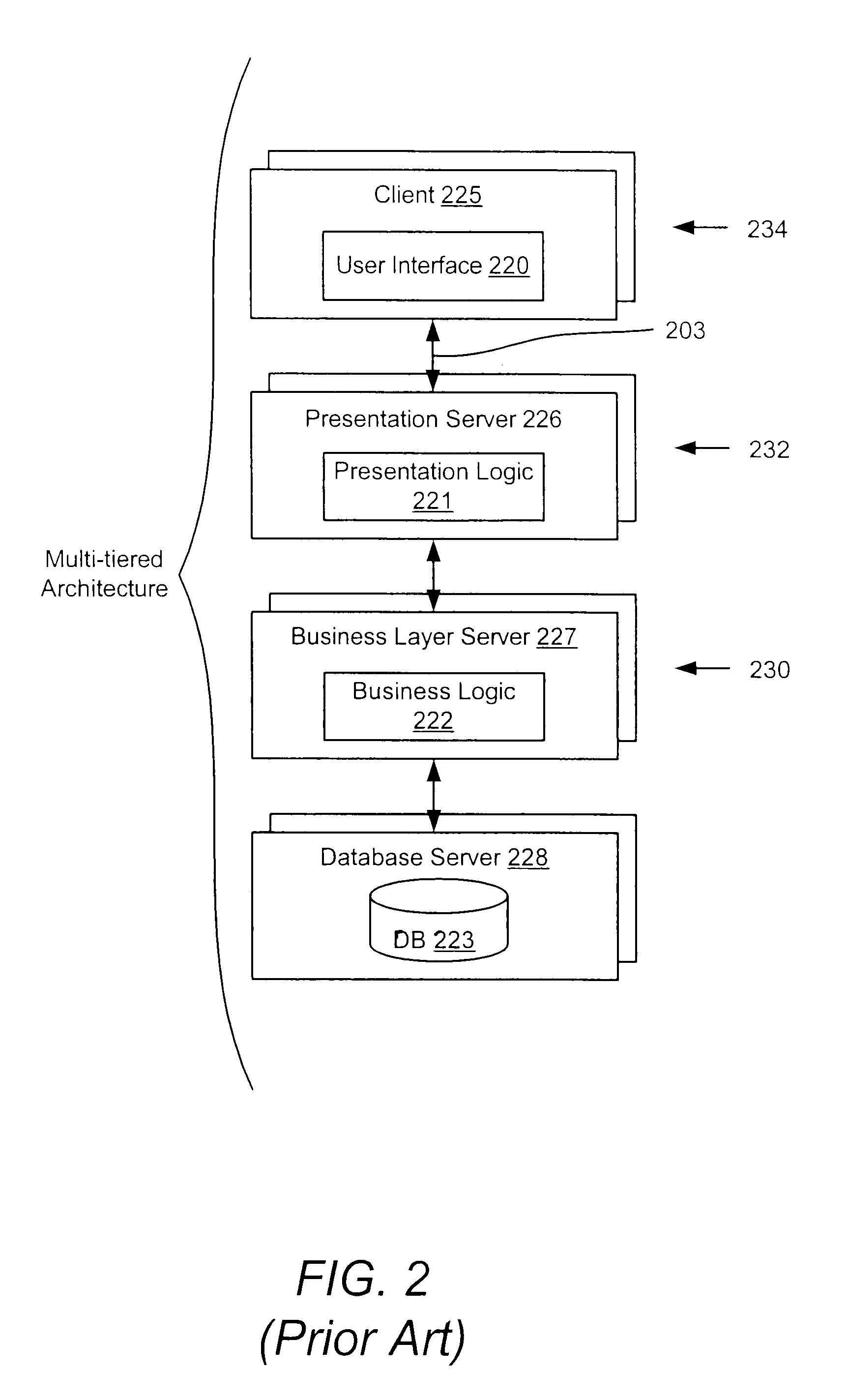 Message-oriented middleware provider having multiple server instances