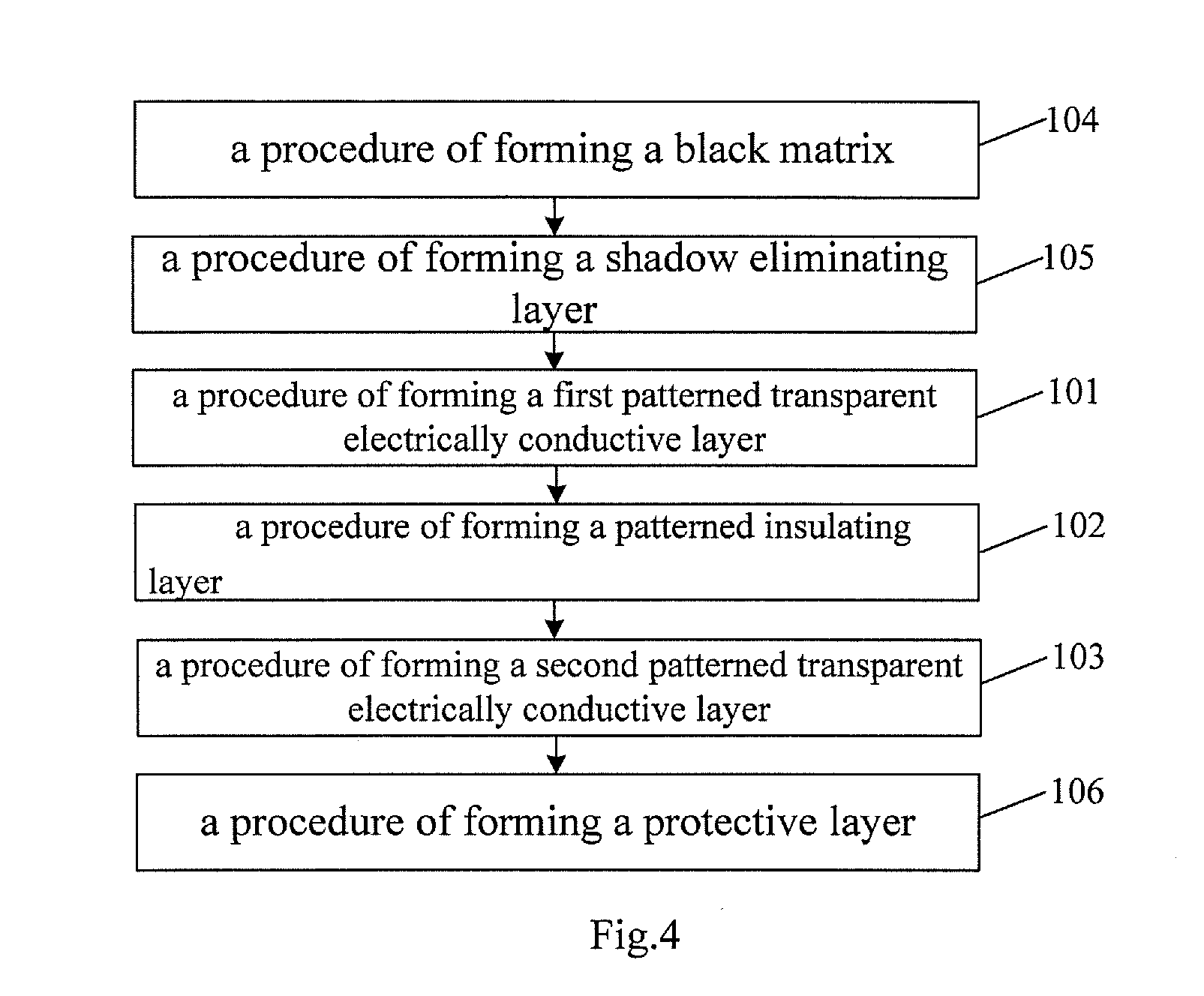 Touch screen, method for producing touch screen, touch display device