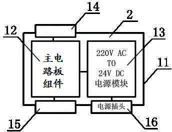 Pulse-based multi-node gating monitoring system