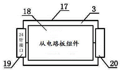 Pulse-based multi-node gating monitoring system