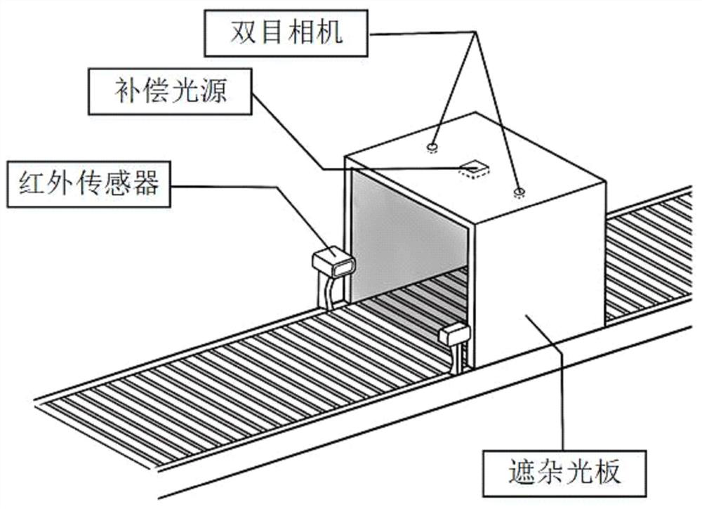 A method for detecting goods entering a warehouse, a storage and entering system, and a storage medium