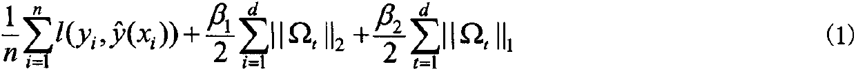 High-order factor decomposer method based on sparse group Lasso