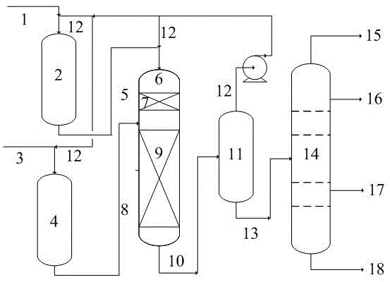 Hydrocracking method for producing high-quality gasoline and diesel