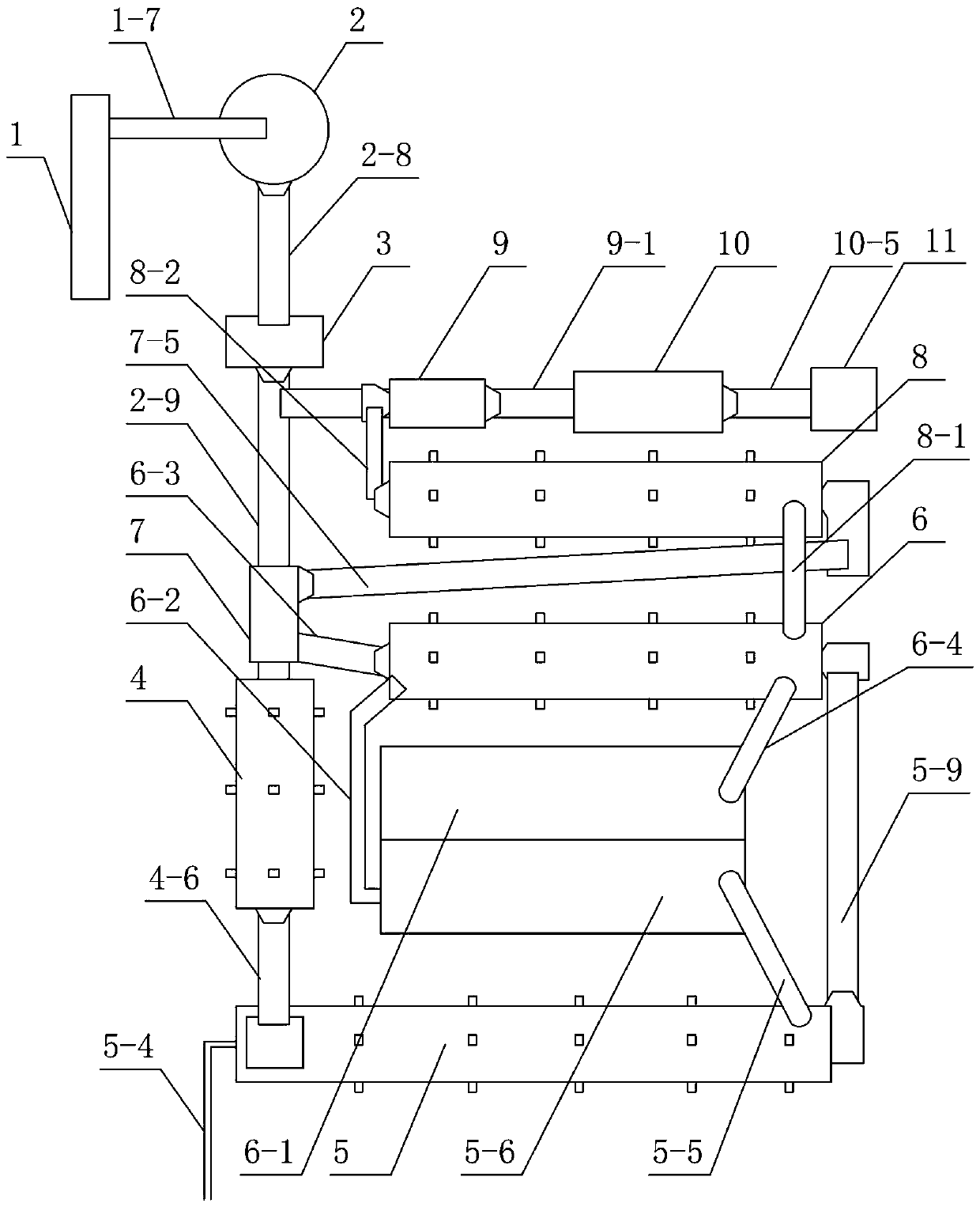 Fertilizer processing system