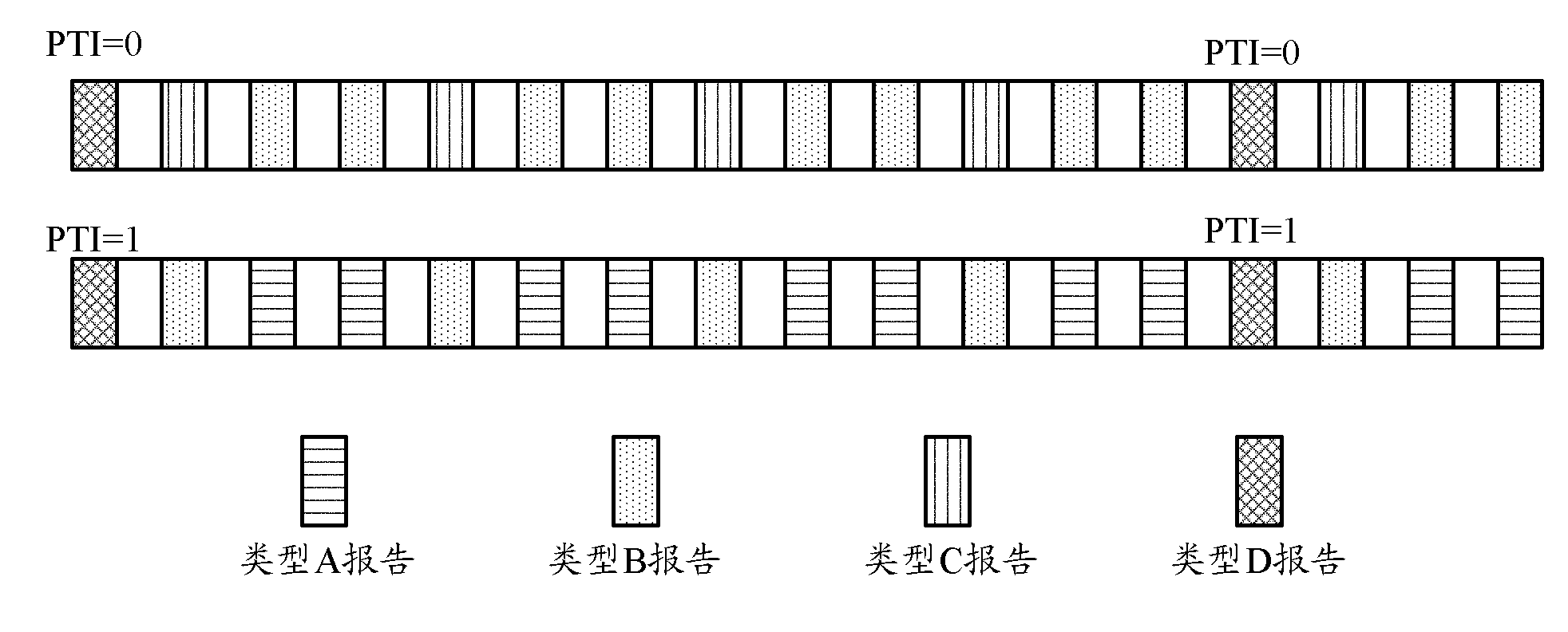 Feedback and acquisition method of channel state information and equipment