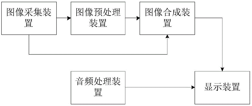 Augmented reality-based music enlightenment learning device and method