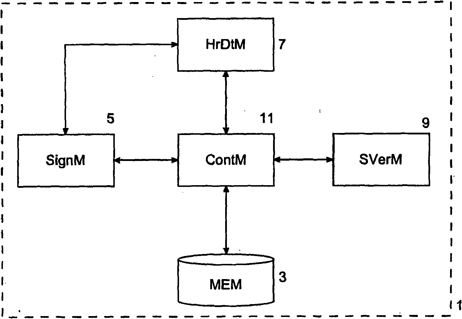 Computer device for the time-based management of digital documents