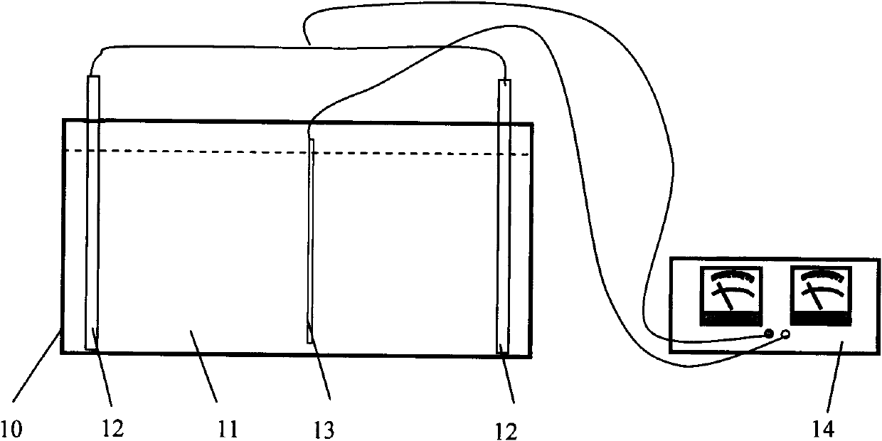 Mo/Ag laminated metal matrix composite for solar cell interconnected sheet and preparation process thereof