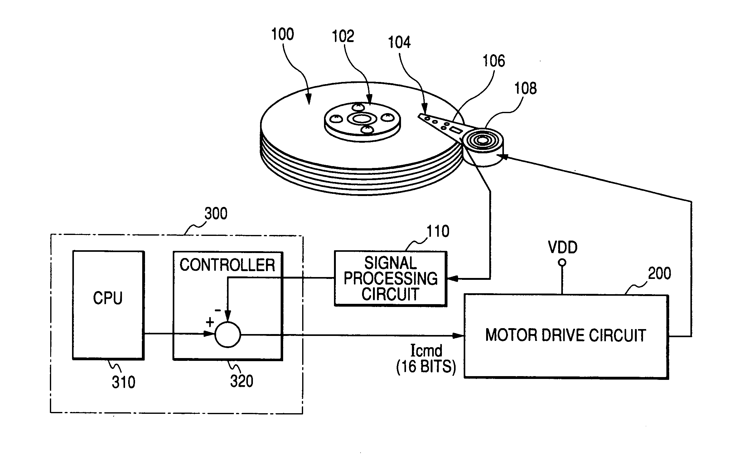 Motor drive semiconductor integrated circuit and magnetic disk storage apparatus