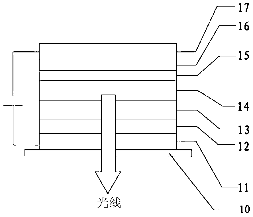 Organic light emitting diode and its preparation method